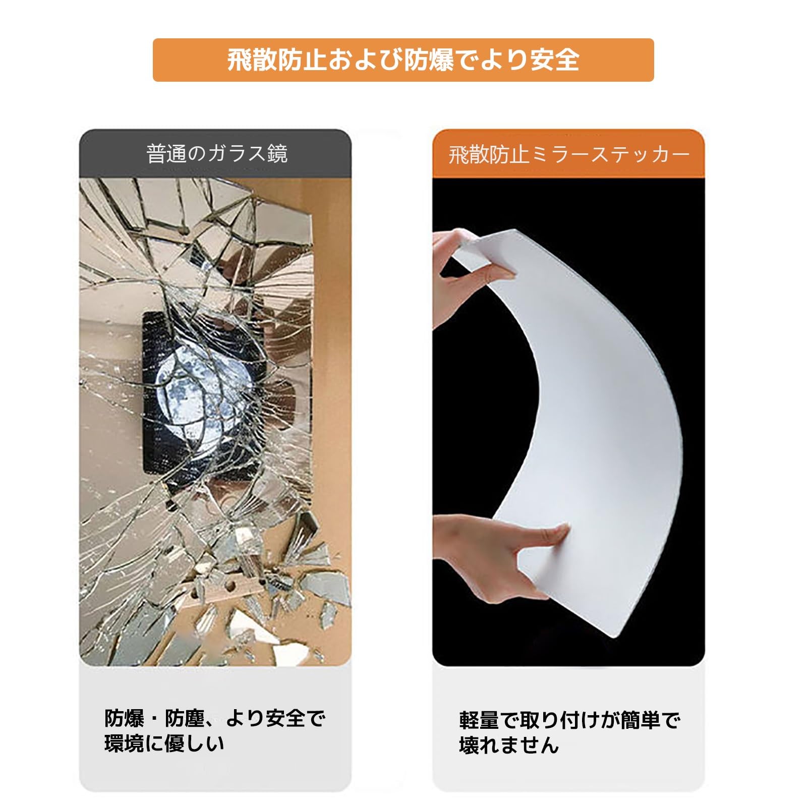 Amazon.co.jp: FVTVHEV 貼る鏡 姿見鏡 割れない鏡 アクリル素材 DIY
